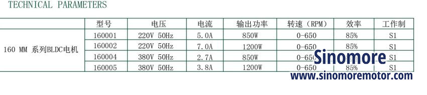 DC Motor